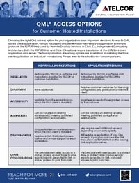 POC - Access Options 2026_Page_1