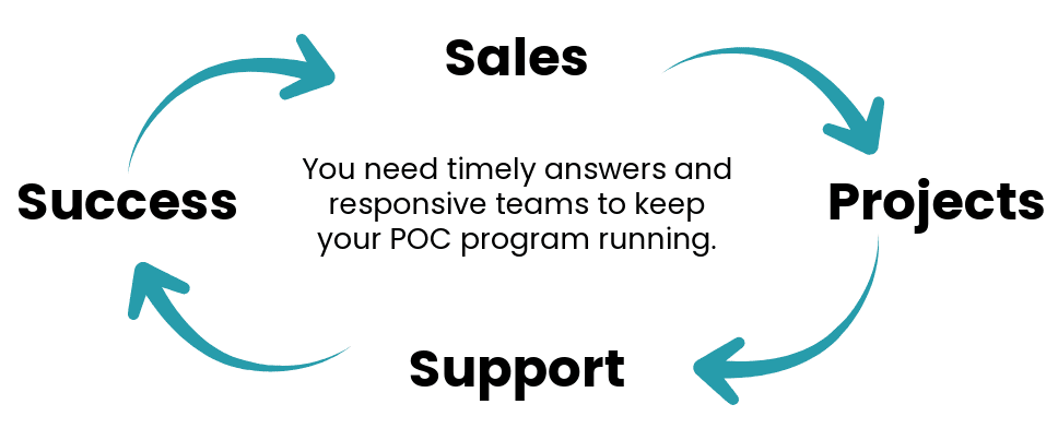 POC EEPOC graphic 2025 (2)-4